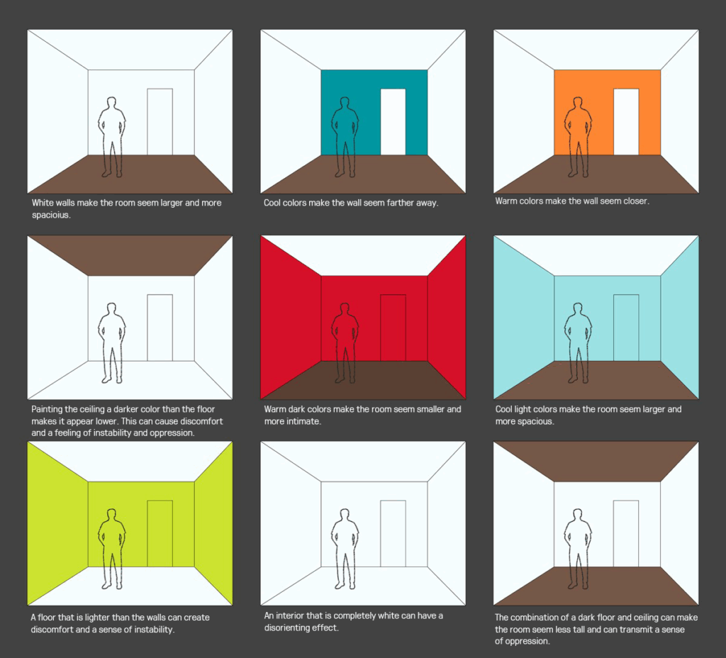 color psychology design